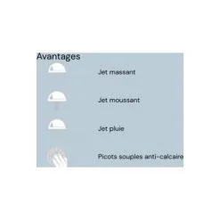 VALENTIN DOUCHETTE MORGANE 3 JET 908500000 5 VALENTIN DOUCHETTE MORGANE 3 JET 908500000 -Valentin Soldes Magasin 34183550 3